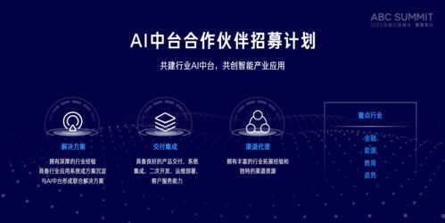 聚焦2020云智峰會(huì)智能生態(tài)分論壇 云智新生態(tài)戰(zhàn)略與人工智能公共服務(wù)技術(shù)咨詢(xún)服務(wù)重磅發(fā)布