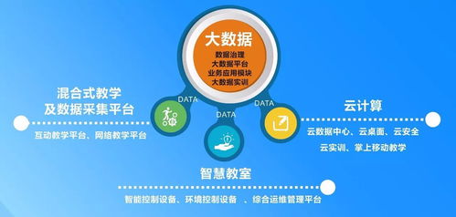 人工智能戰(zhàn)略全面啟動(dòng) 自研產(chǎn)品內(nèi)核升級與公共服務(wù)技術(shù)咨詢協(xié)同發(fā)展